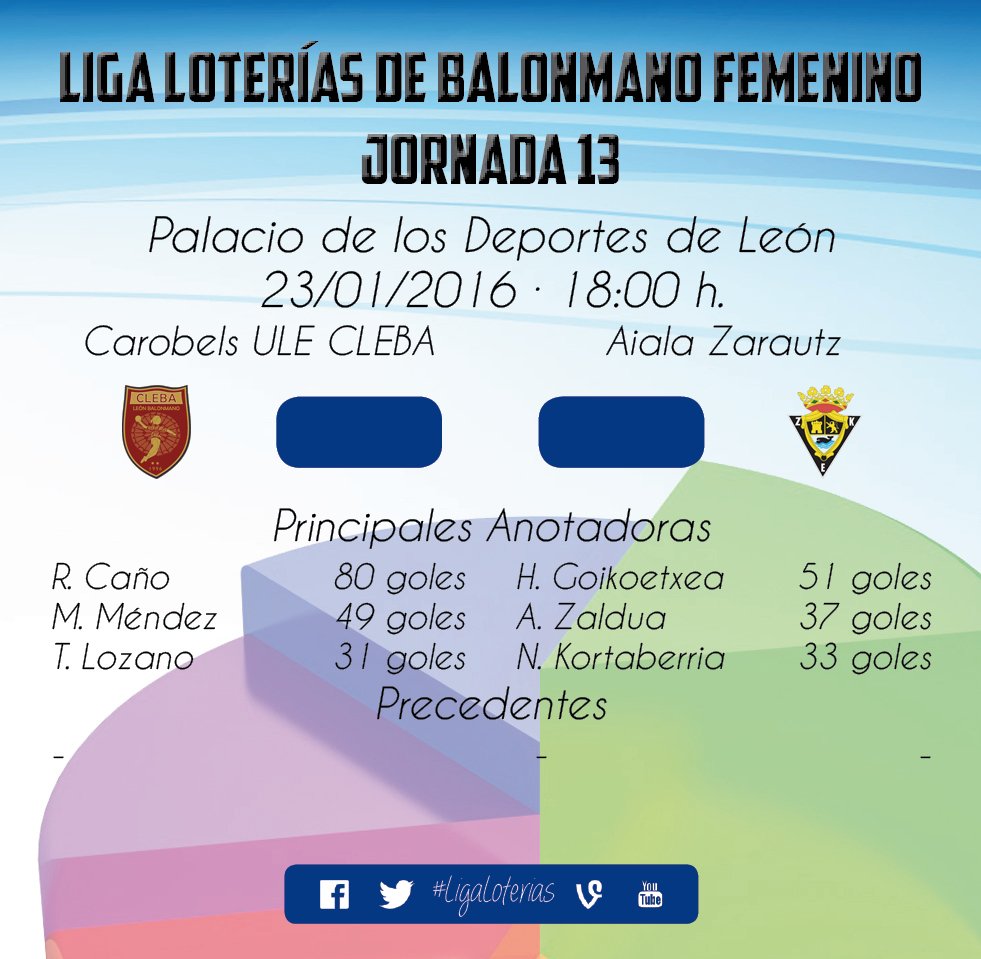 Enlace permanente de imagen incrustada