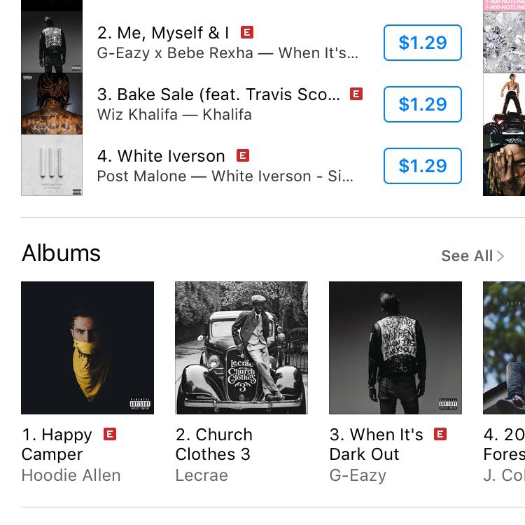 HoodieAllen's tweet photo. Woke up to having the #3 album in the country on an album you can download for free from me. Beyond thankful 🙏🏼😭 https://t.co/0D7zgTSgCH