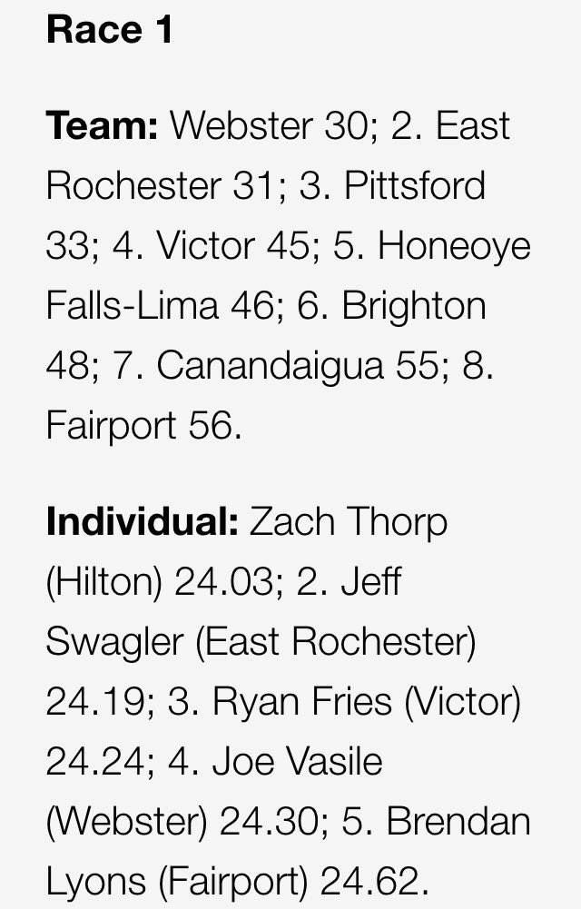 HiltonCadetFootball tweet media