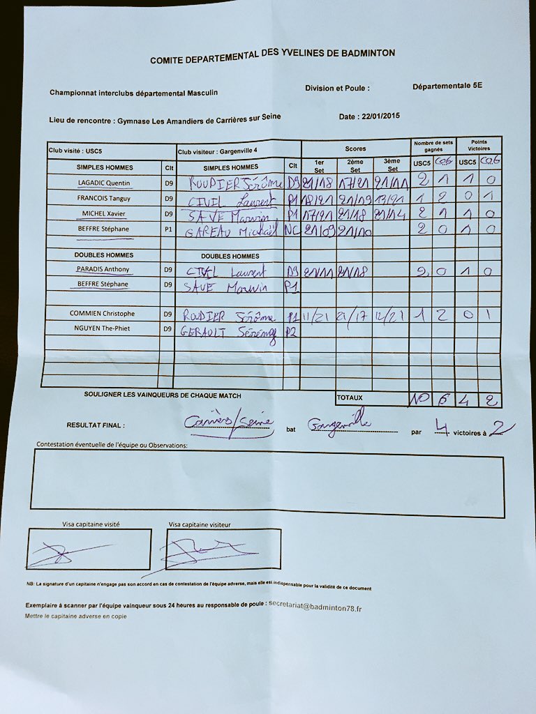 USC78bad's tweet photo. #USC5 belle victoire 4-2 vs Gargenville pour bien démarrer l'année 2016 ! 🏸
#badminton #interclubs #78 https://t.co/5FbcUTBnVN