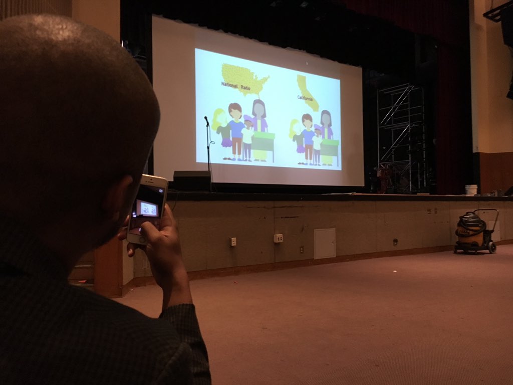 ZCorwin's tweet photo. Pep rally for Mission Admission Challenge! Watching video...with the star @Tichavakunda #USCPullias #Play4College https://t.co/y1YrYGgF6T