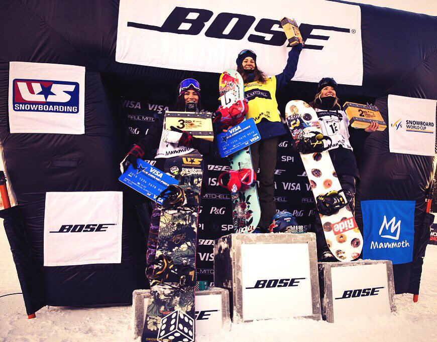 KarlyShorr's tweet photo. Thank you @ussnowboarding #mammothgp @RomeSnowboards @PretHelmets @BOYNE #fictionwear #transformgloves https://t.co/iw65m3lM9u