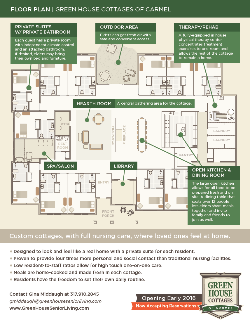 Greenhouse Assisted Living Floor Plan