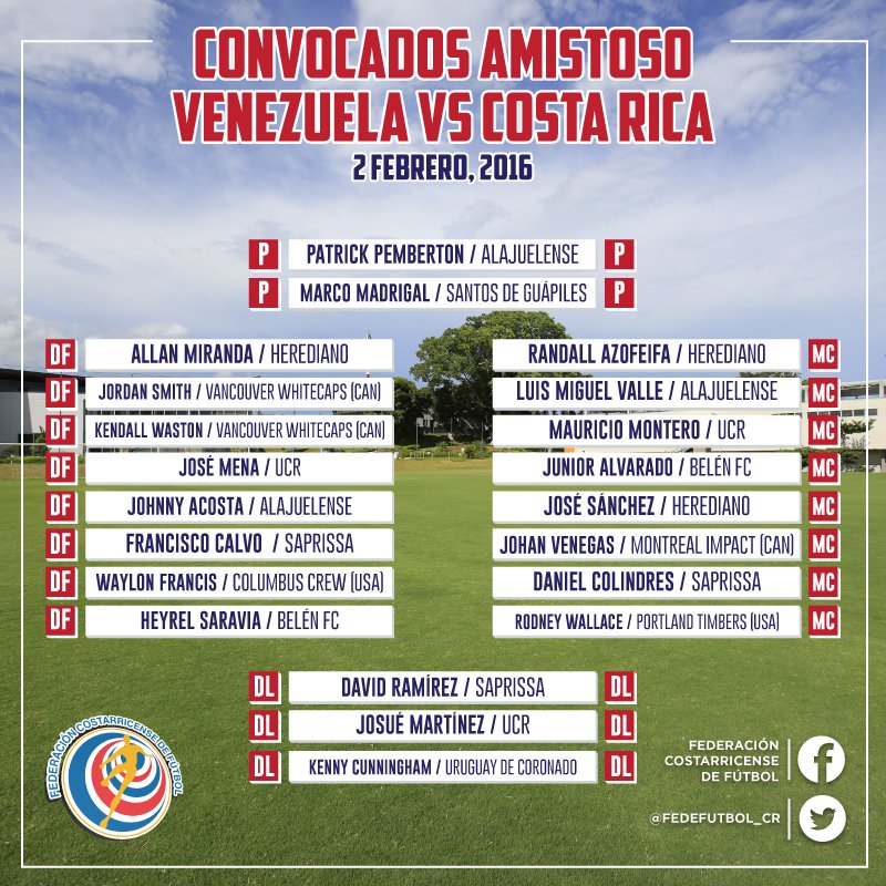 Enlace permanente de imagen incrustada