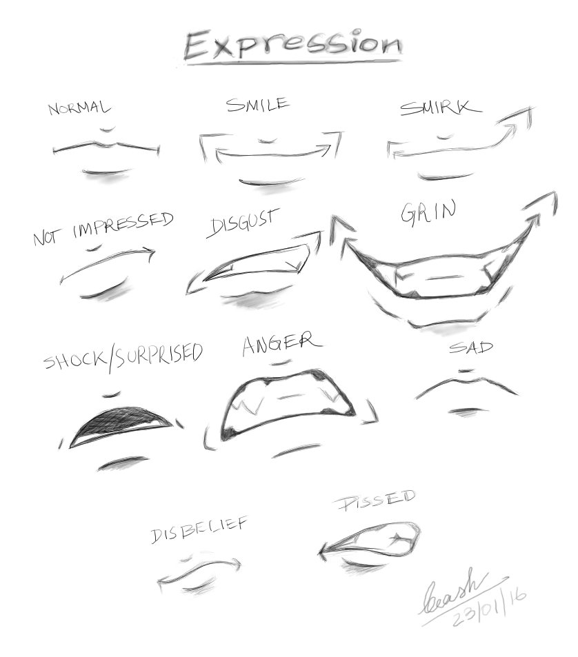 10 Cartoon Drawing Facial Expression Ideas - Brighter Craft