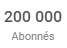 UnwinGTA's tweet photo. 200 000 abonnés ! Enfin merci à tous c'est beau! #Unwin200K 
Visons loin Je vous kiff merci merci 200 000 fois ! https://t.co/AMDhse0rCd