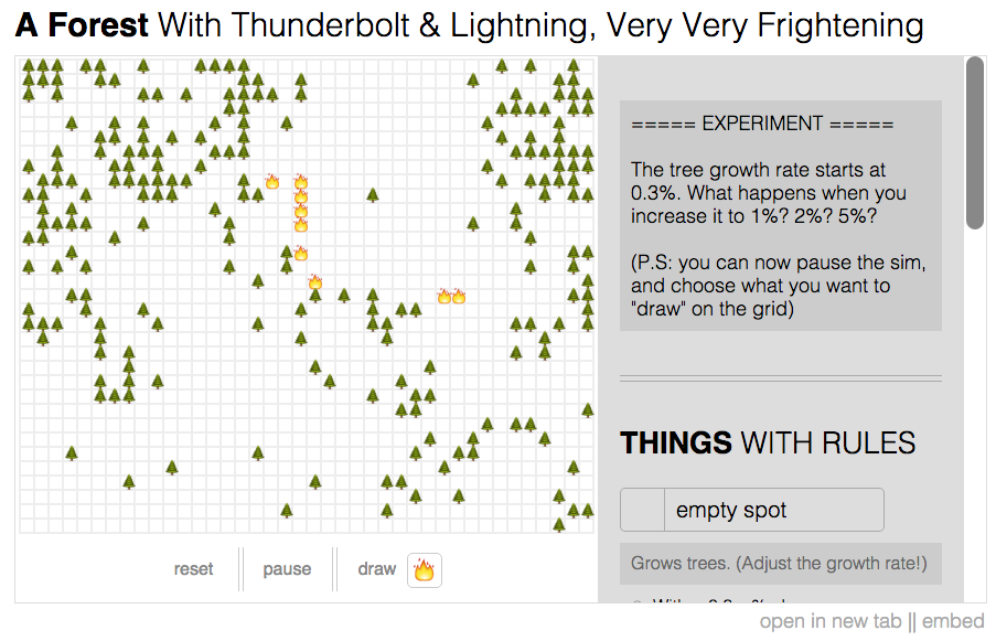 kaggle tweet picture