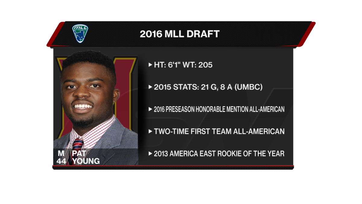 MLL_Lacrosse's tweet photo. Third @TerpsMLax player in a row! @CharlotteMLL select Pat Young with the 13th pick in the #MLLDraft https://t.co/94tRLmYiRi