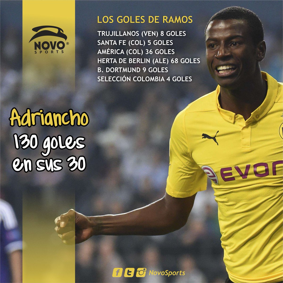 Homenaje sencillo para Adrián Ramos ídolo del <a href="/AmericadeCali/">América de Cali</a> con sus goles para #FelizCumpleAdriancho #Los130EnSus30