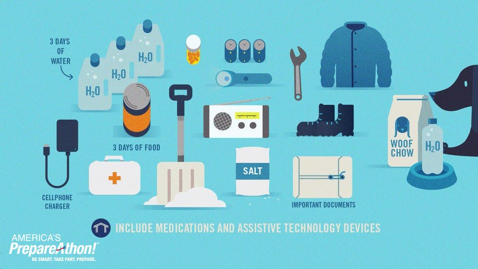 Sonitrol's tweet photo. #WinterStorm #SafetyTip: Have emergency supplies ready when storm hits. Get prepared by updating your emergency kit. https://t.co/UrYWT2zb4Q