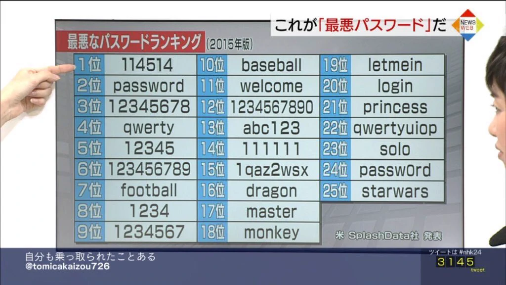 あなたのパスワードは大丈夫？最悪なパスワードとは？！