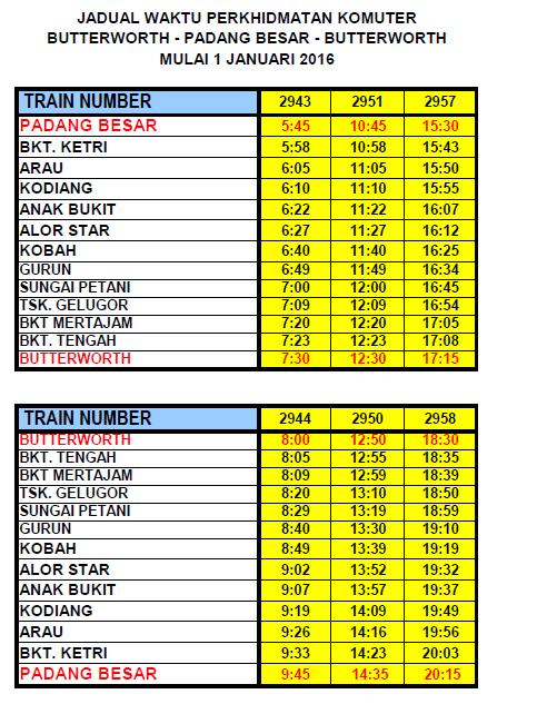 Ktmb 03 2267 1200 On Twitter Alika Kam Jadual Komuter Butterworth Padang Besar Https T Co Po6zvdhcva