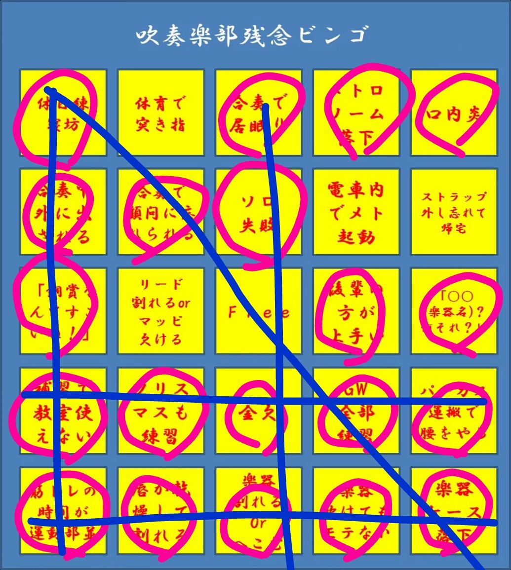 じわじわ悲しくなってくる 吹奏楽部残念ビンゴ がひそかに流行っているようです 吹奏楽部あるある 天才現れる Togetter