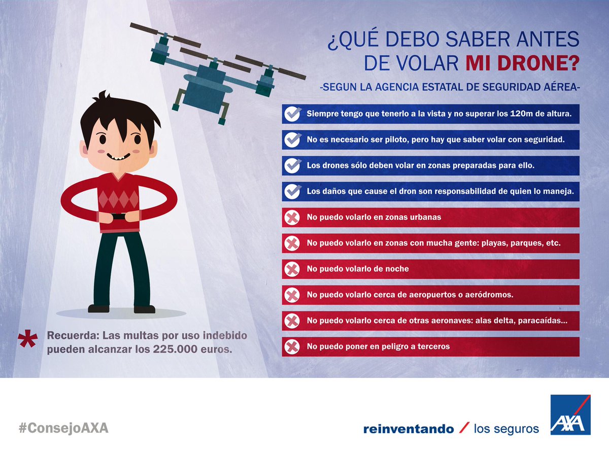 JAT_AXA's tweet photo. ¿Conoces la normativa referente a #drones? Las multas por su uso indebido pueden llegar a los 225.000 euros https://t.co/paKWUe8pKI