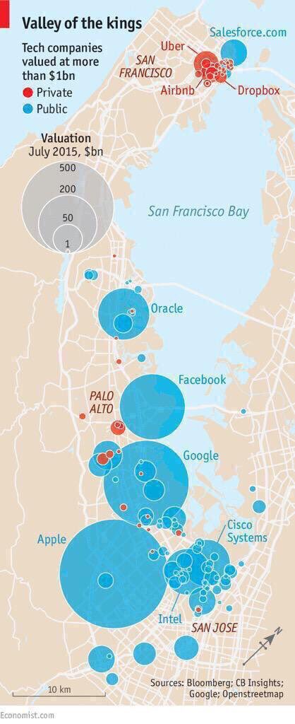Tech Valley

1 Apple
2 Google
3 Salesforce
4 Facebook
5 Oracle
6 Cisco
7 Intel
8 Uber
9 Airbnb
10 Dropbox
11 Twitter