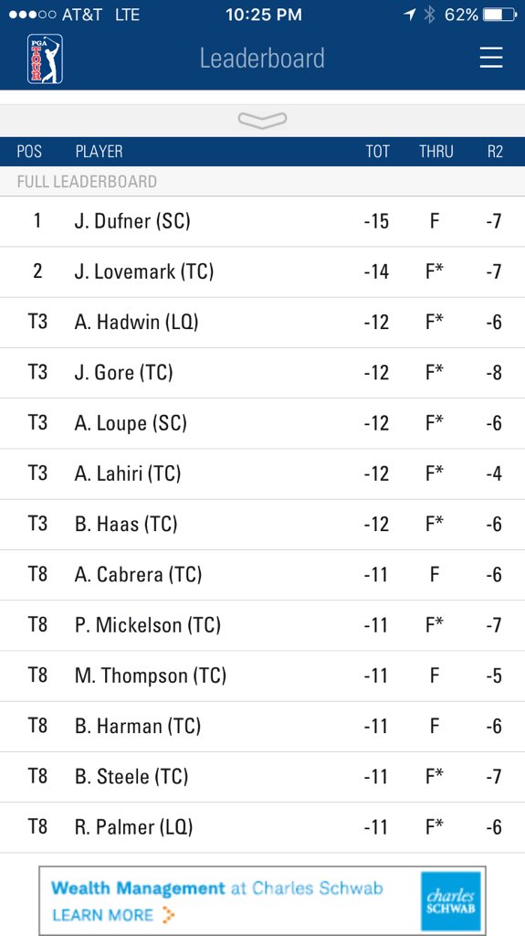 MHaro88's tweet photo. Great start to the 2016 season @ALoupe6...keep climbing high and shooting low! https://t.co/OelTx188Pf