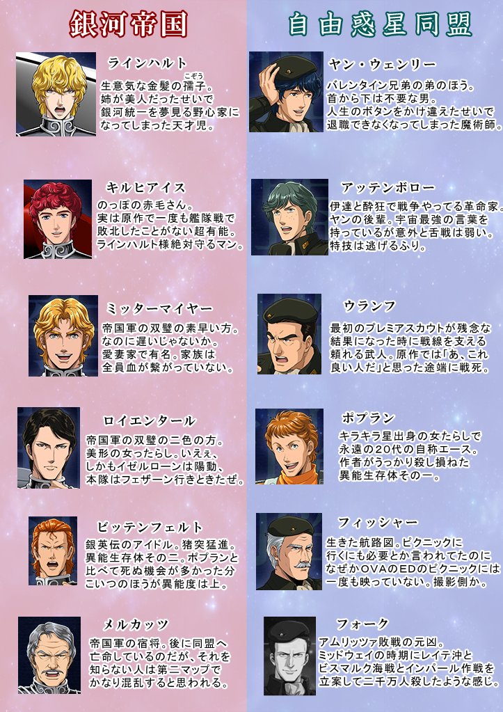 田尾稲 銀河英雄伝説タクティクス 銀英伝を知らない人もいるだろうと思ってキャラクターの簡易説明を作ろうとしましたが だんだん何の説明にもなってないものが出来上がりました まあいいか T Co 4ycma8n9xx