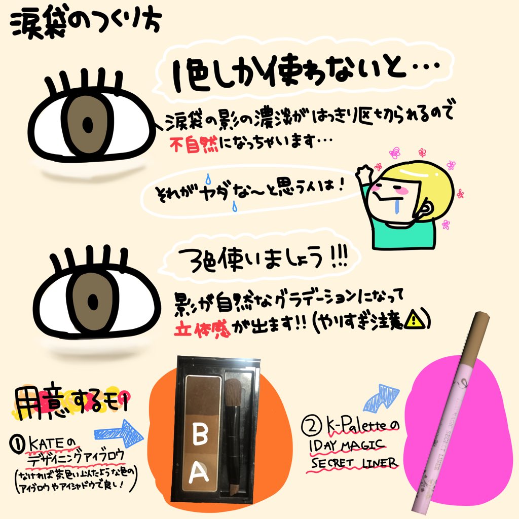 みゆはん 涙袋の作り方です 前回は1色で簡単なやつを紹介しましたが 上手くいかないって方が何人かいたので3色バージョンで解説しています 出来上がりの写真撮る時間なくて過去の写真引っ張ってきましたが 同じやり方で作ってるので参考にどうぞ みゆはん 涙袋の作り方です 前回は1色で簡単なやつを紹介しましたが 上手くいかないって方が何人かいたので3色バージョンで解説しています 出来上がりの写真撮る時間なくて過去の写真引っ張ってきましたが 同じやり方で作ってるので参考にどうぞ