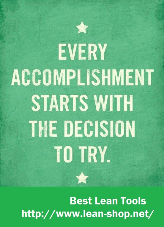 BestLeanTools's tweet image. Every accomplishment starts with the decision to try. #Quotes #Motivational #growthhacking