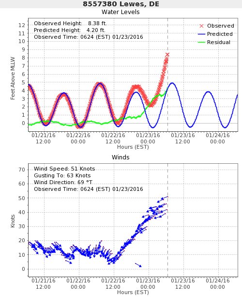 Nick Wiltgen tweet media