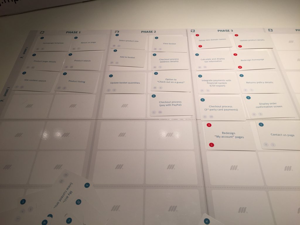 MarcOConnor21's tweet image. Star Wars agile game! We managed to get the service ready for the premiere! #UKGC16 #UKGC16s1rg2