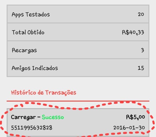 CreditoGratism's tweet photo. Experimente o aplicativo que lhe dá crédito grátis para seu celular testanto apps, baixe: https://t.co/cK9DPiKjR7 https://t.co/NpSwO74Vf0