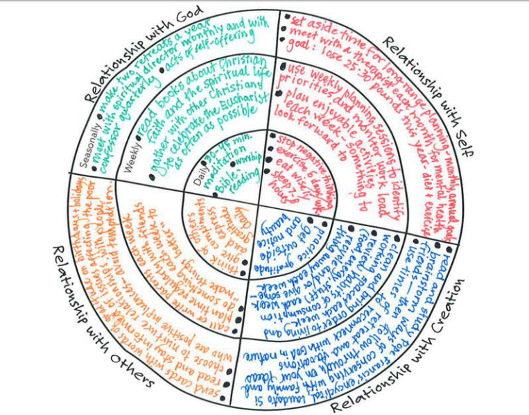 SSJEWord's tweet photo. We are #GrowingARuleofLife for #Lent? What will your #LentenPractice be this year? https://t.co/D7B4R5fuwp https://t.co/whjBrPoC2V