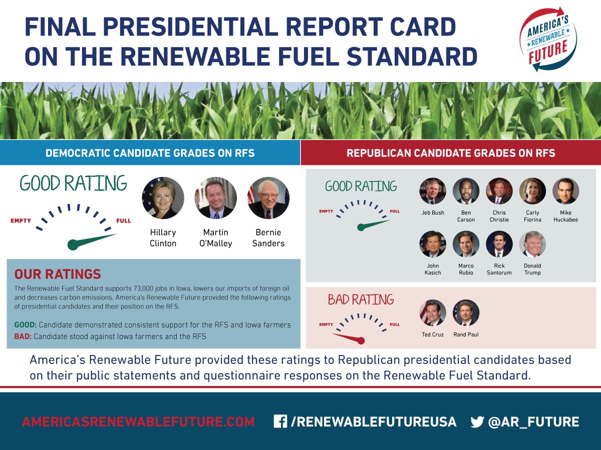 Tonight, you have the ability to caucus for candidates who know that the #RFSWorks. #iacaucus