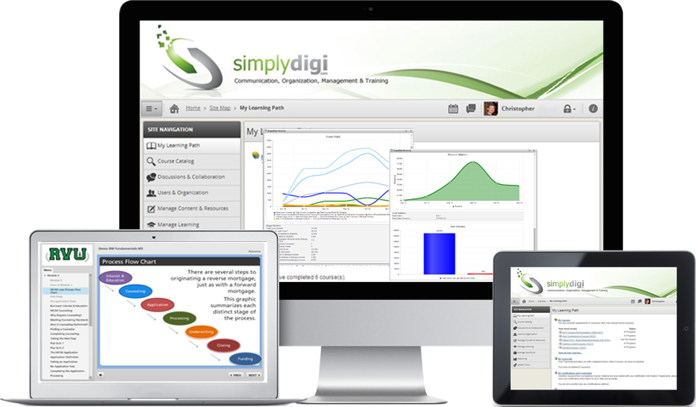 SimplyDigi_LMS's tweet photo. Simplydigi - Learning Management System https://t.co/1SqAeIz22W  The best low cost cloud based enterprise #LMS https://t.co/Qt29atMDWf