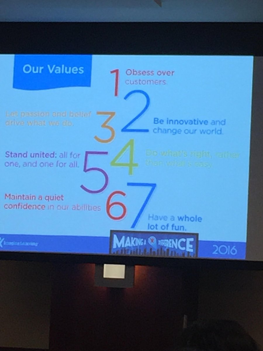 Great core values@Imagine Learning#UTAH