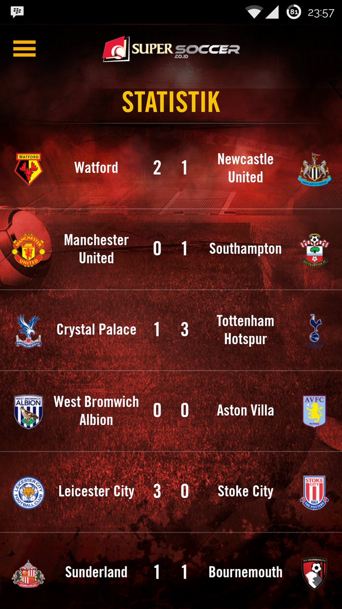 my_supersoccer's tweet photo. Hasil pertandingan Premier League lain hari ini. https://t.co/b9AXT0ltdh