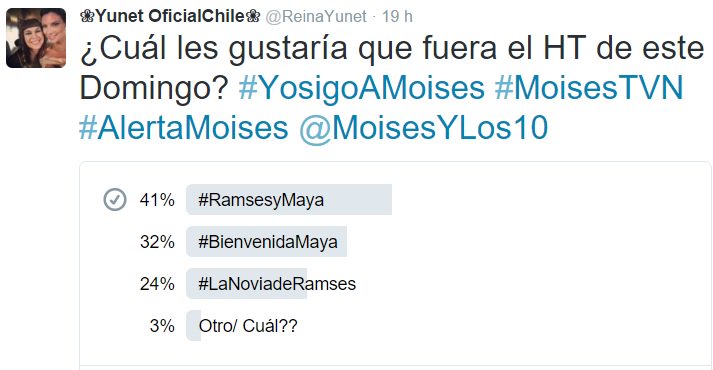AnaOfi_'s tweet photo. Voten Publico que ve #Moises para el HT del Domingo #YoSigoaMoises #AlertaMoises
aqui 👉 https://t.co/v9G5rmWfxe https://t.co/JIKc6F0MN4
