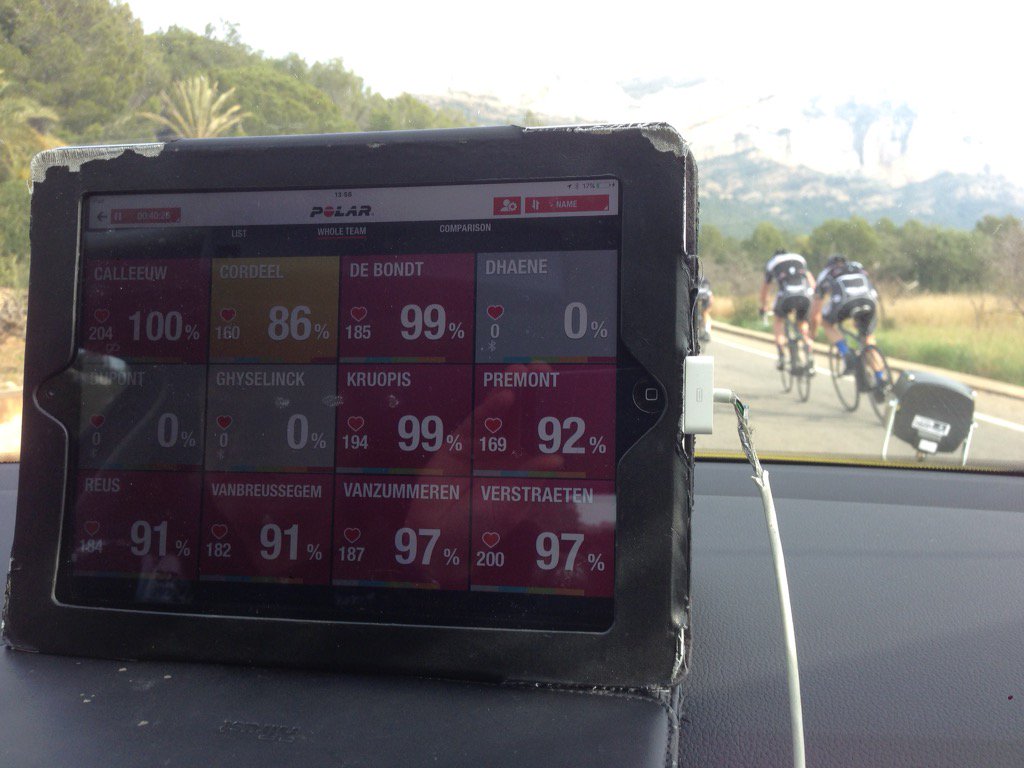 Neaforma's tweet photo. La vie en rose? Of toch eerder donkerrood! #bloedsmaaktraining  #Trainingcamp #calpe @VelosolCycling @VerandasWCT https://t.co/gYp10KfG5Y