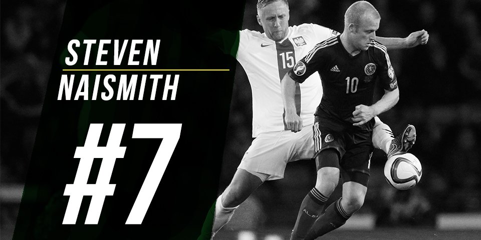 Norwich City FC tweet media