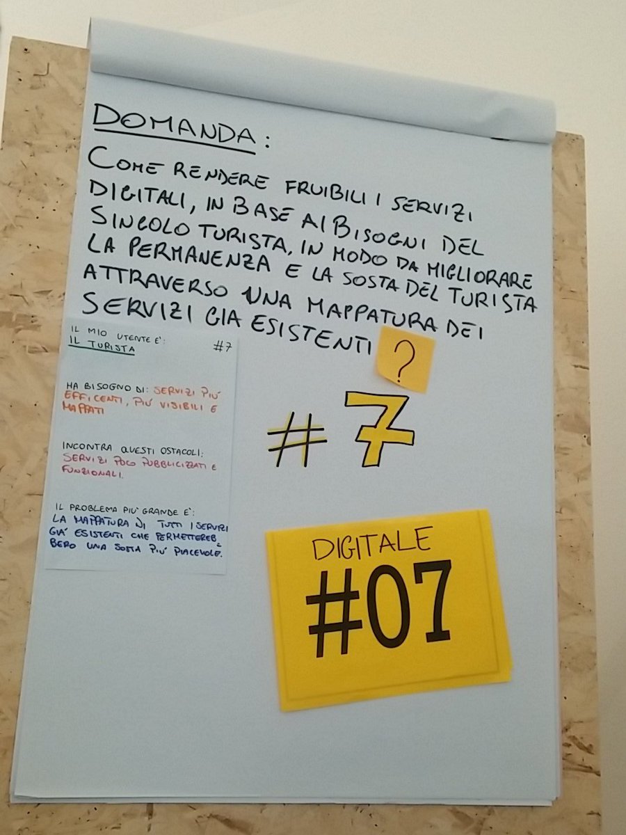 RealAndrealucia's tweet photo. Tavolo digitale @Lesocinncity  💻📱 #LeSocInn #digitale #question # https://t.co/09B4eFUrKO