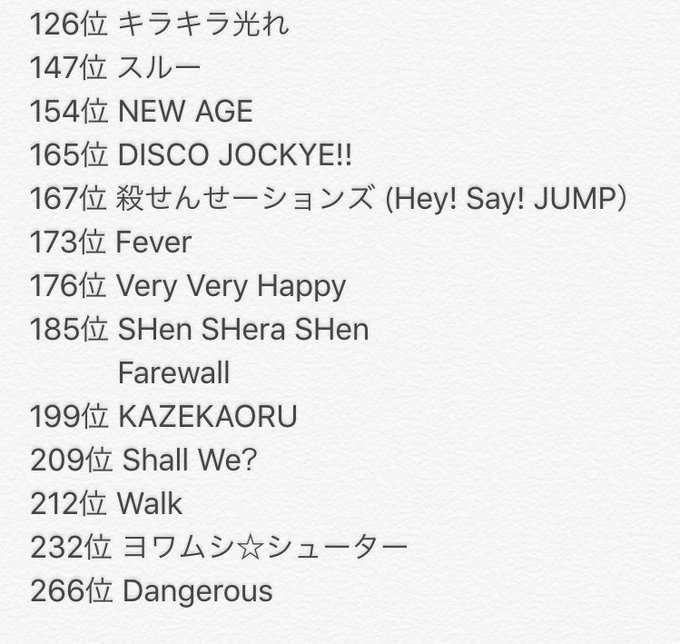 平成ジャンプ伝説さん の最近のツイート 10 Whotwi グラフィカルtwitter分析 平成ジャンプ伝説さん の最近のツイート 10 Whotwi グラフィカルtwitter分析