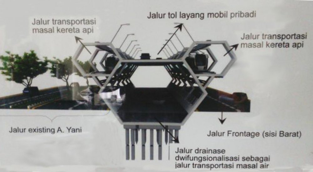 GNFI's tweet photo. Jembatan Sarang Lebah, Karya Anak Bangsa Untuk Surabaya : https://t.co/KxskfqZWYg #UntukIndonesia https://t.co/YBuaF6Zl4l