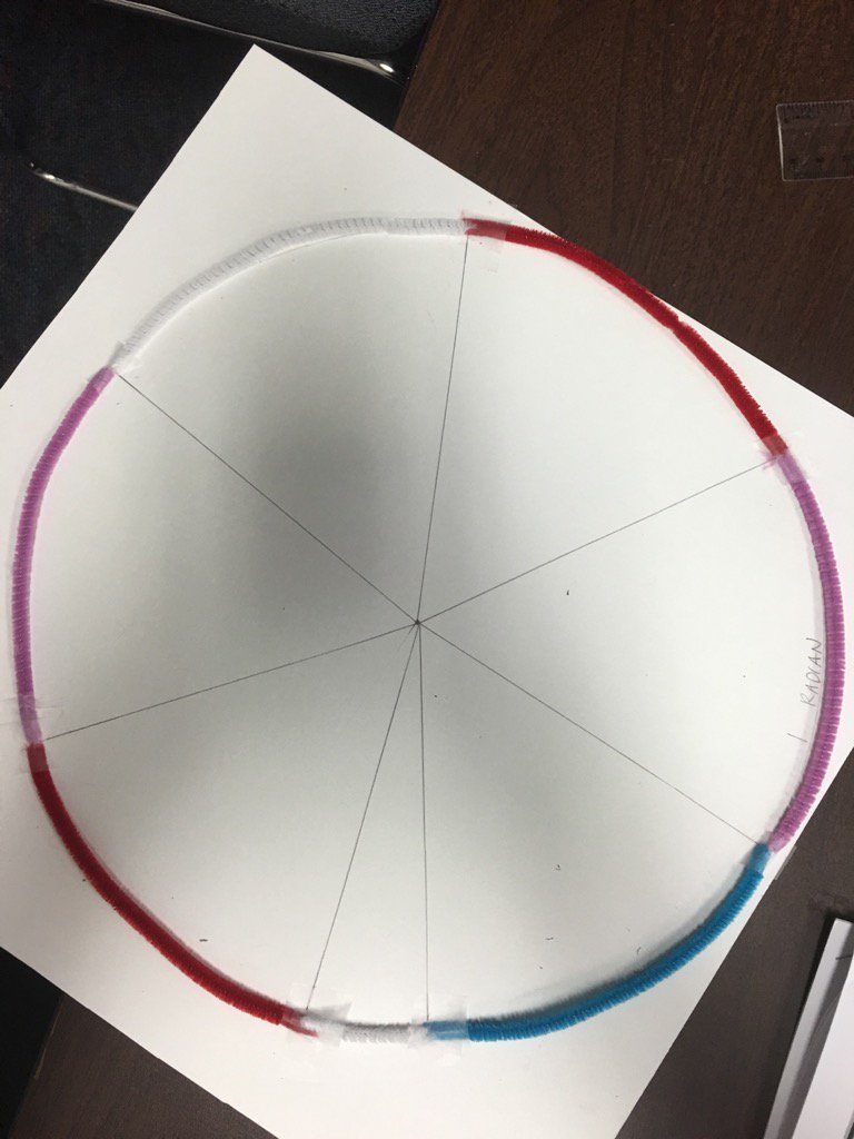 KymFaircloth's tweet image. #r4MathConf @Tejada_MS_Math investigating radians