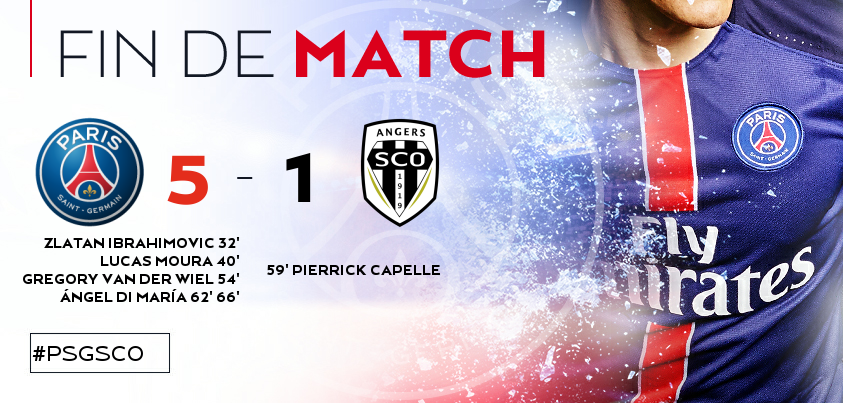 PSG_inside's tweet photo. 90+3' Superbe victoire du @psg_inside 5 - 1 face à Angers avec un magnifique doublé de Di Maria ! #PSGSCO https://t.co/X0GUopzMS8