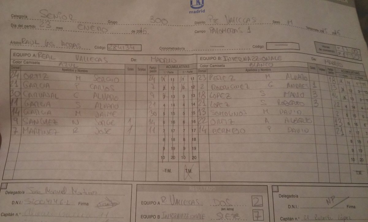 InternazionalFS's tweet photo. Victoria 7-2 frente @RealVallecas
Muy buen partido!!
Goles de @MarioHamburgo (3); @ROBER10TTI (3); @AndresitoR3 https://t.co/rlJq0JAq9p