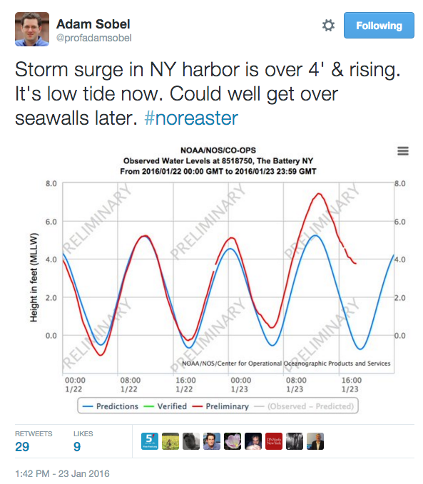 Eric Holthaus tweet media