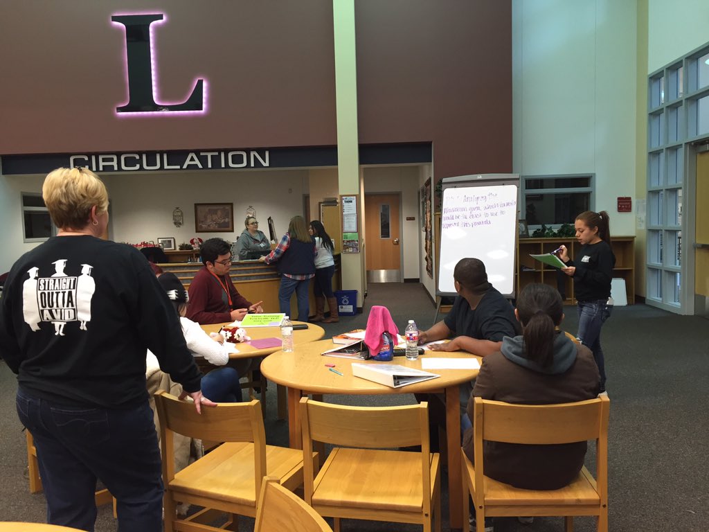 TurnbullsClass's tweet image. AVID tutor training@ LHS Killough. @AVID4College @AVIDlady
