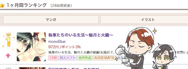 喵星人さん の最近のツイート 5 Whotwi グラフィカルtwitter分析 喵星人さん の最近のツイート 5 Whotwi グラフィカルtwitter分析