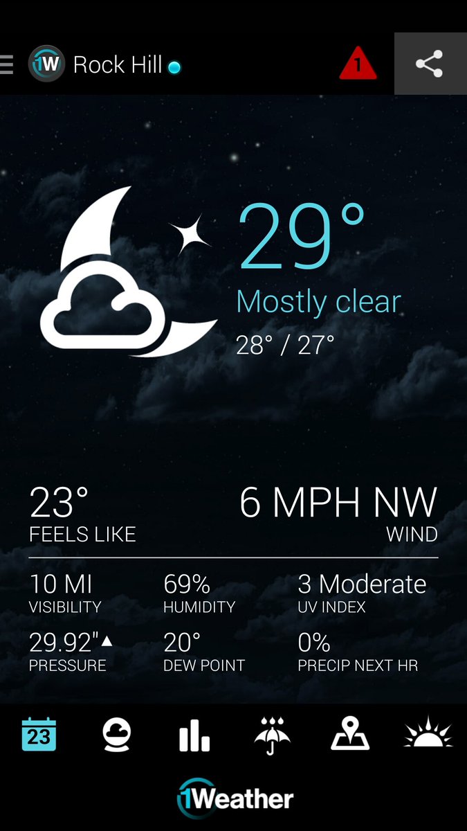trippledarknes1's tweet photo. 29° F, mostly clear in Rock Hill

From 1Weather for Android. https://t.co/GRrBIFMMfI https://t.co/ZmgpwLyix1