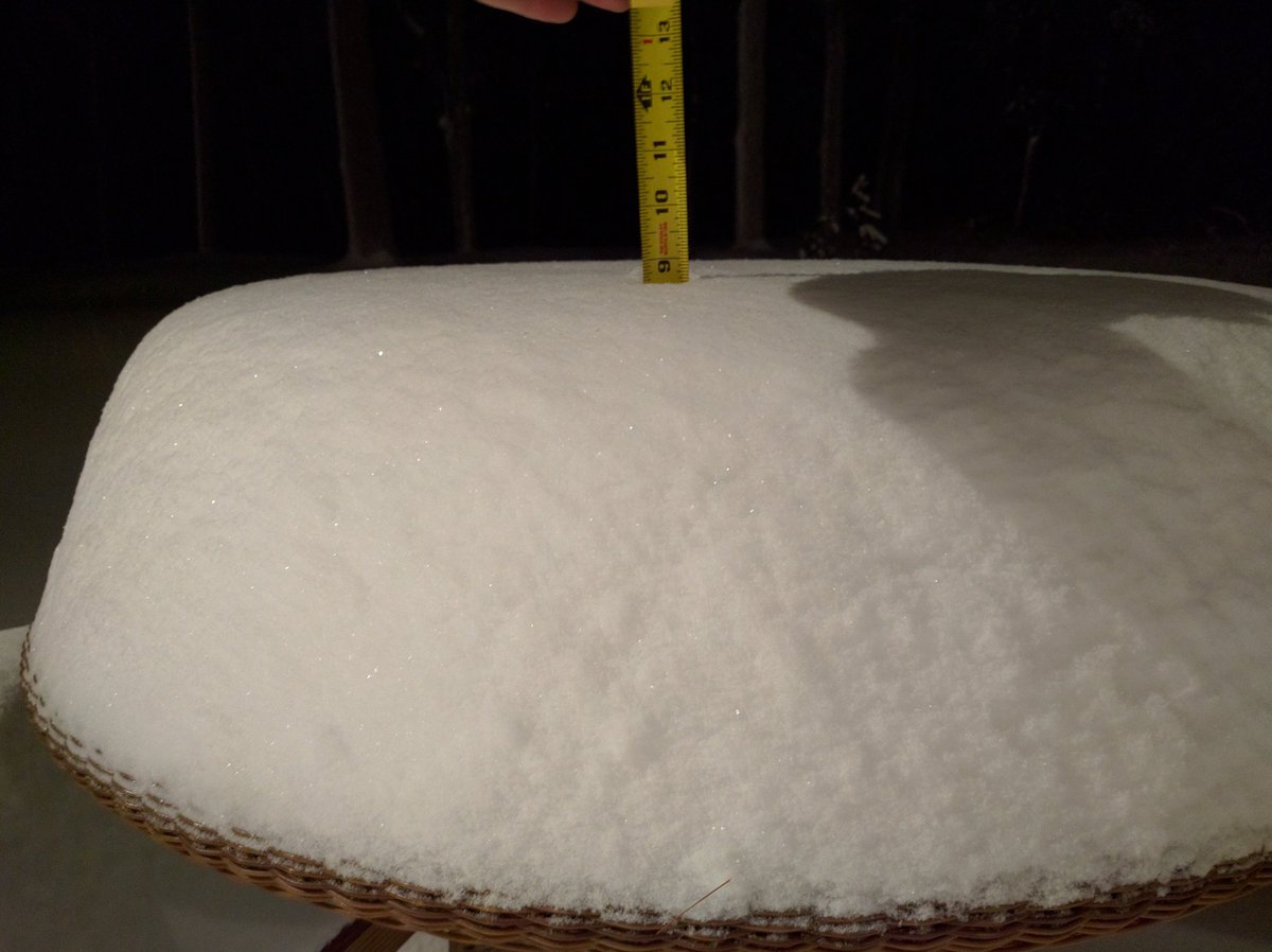 AlexScottLeach's tweet photo. @wpri12 almost 9" in Hope, RI https://t.co/UJxlKwfhm5