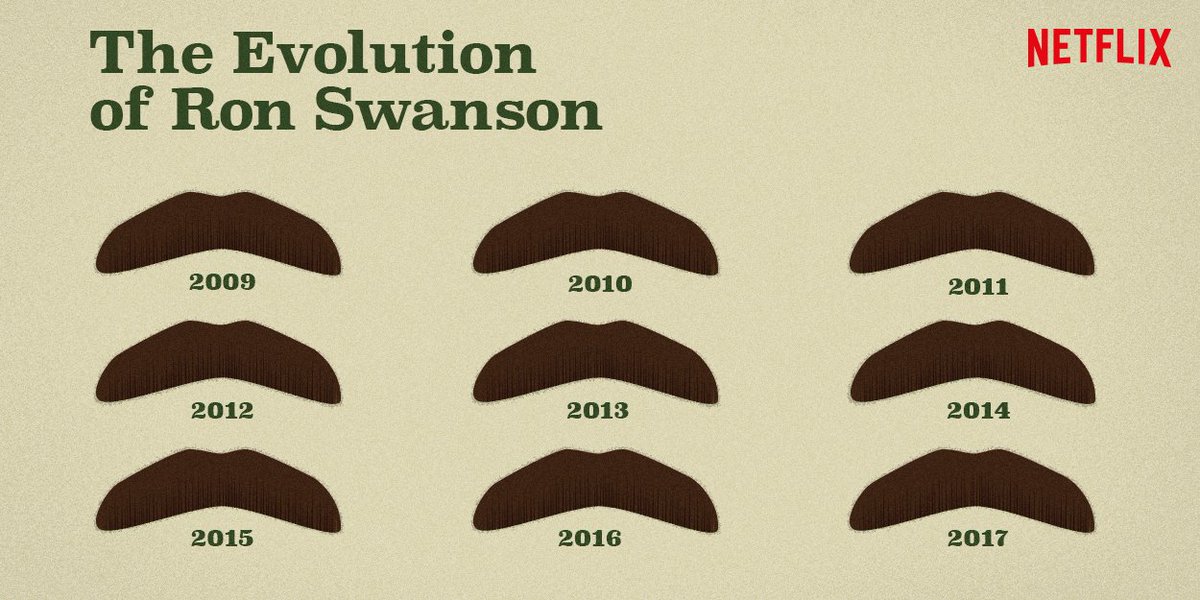 netflix's tweet image. If it ain’t broke, don’t shave it. #ParksAndRec
