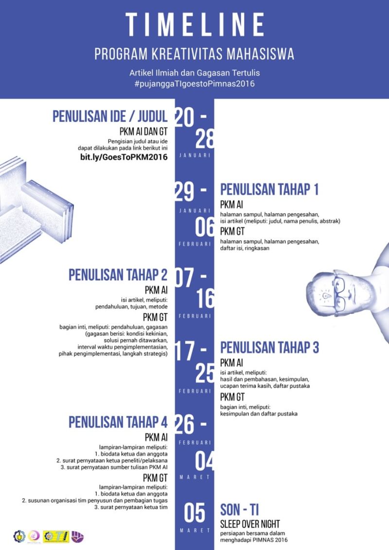 TANPAMU HMTI TAKKAN BERLARI!
Abdikan dirimu melalui karya pikir yg cerdas dan implementatif! <a href="/ITS_Surabaya/">ITS Surabaya</a>