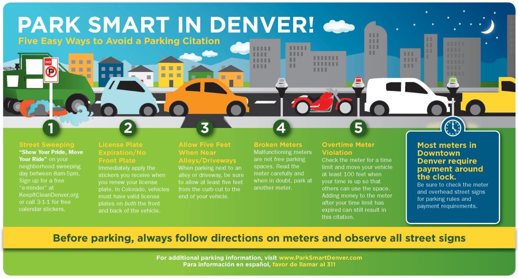 IvoFit's tweet photo. Tip #168 Welcome to Denver, CO. Get familiar with parking in downtown, and have a successful #Marketing #Promotion https://t.co/DNJpewuOXV