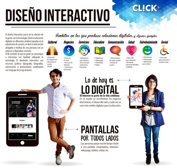 SoyEmpresarioMx's tweet image. ¿Cuál es la importancia de generar #contenidointeractivo?