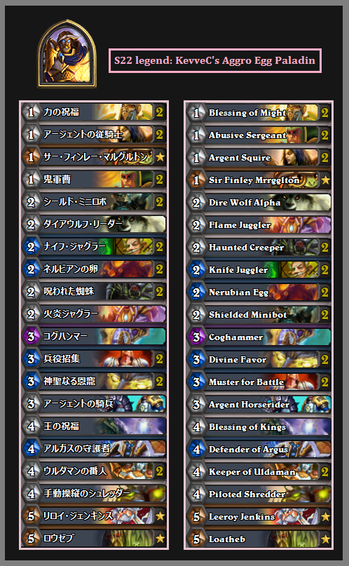 Hearthstone Read2win デッキtweetまとめ 2ページ目 Togetter Hearthstone Read2win デッキtweetまとめ 2ページ目 Togetter